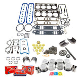 Engine Rebuild Kit 1998-2003 Dodge,Jeep 5.9L