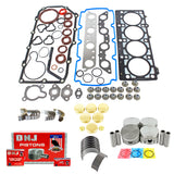 Engine Rebuild Kit 2000-2005 Chrysler,Dodge,Plymouth 2.0L