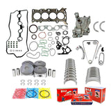 Master Engine Rebuild Kit 2014-2018 Mazda 2.0L