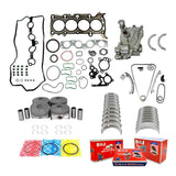 Master Engine Rebuild Kit For 2012-2013 Mazda DOHC