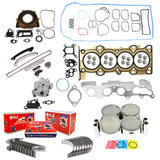 Engine Rebuild Kit 2003-2006 Mazda 2.3L